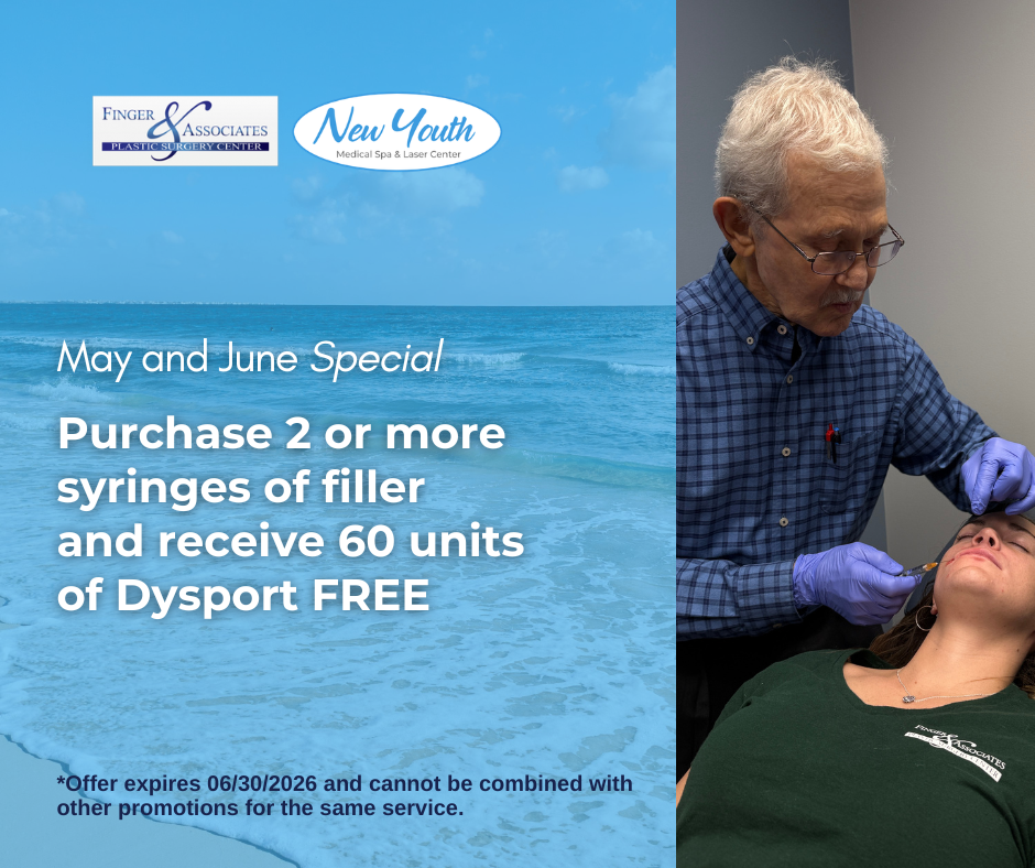 Purchase 2 or more syringes of filler Receive 60 units of Dysport complimentary